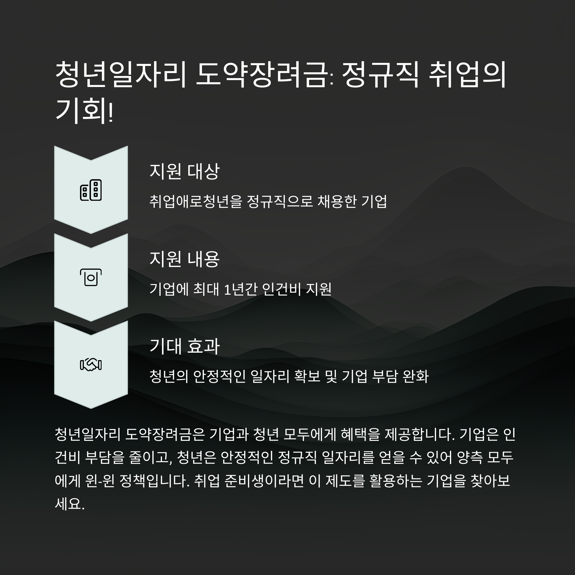 2025년 청년지원금&amp;#44; 누구나 받을 수 있을까?
