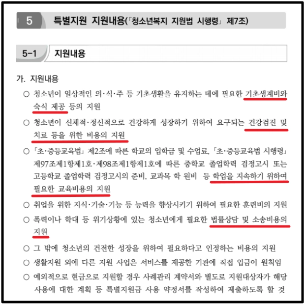 위기청소년 특별지원,자격확인,지원대상,지원금액 확인방법