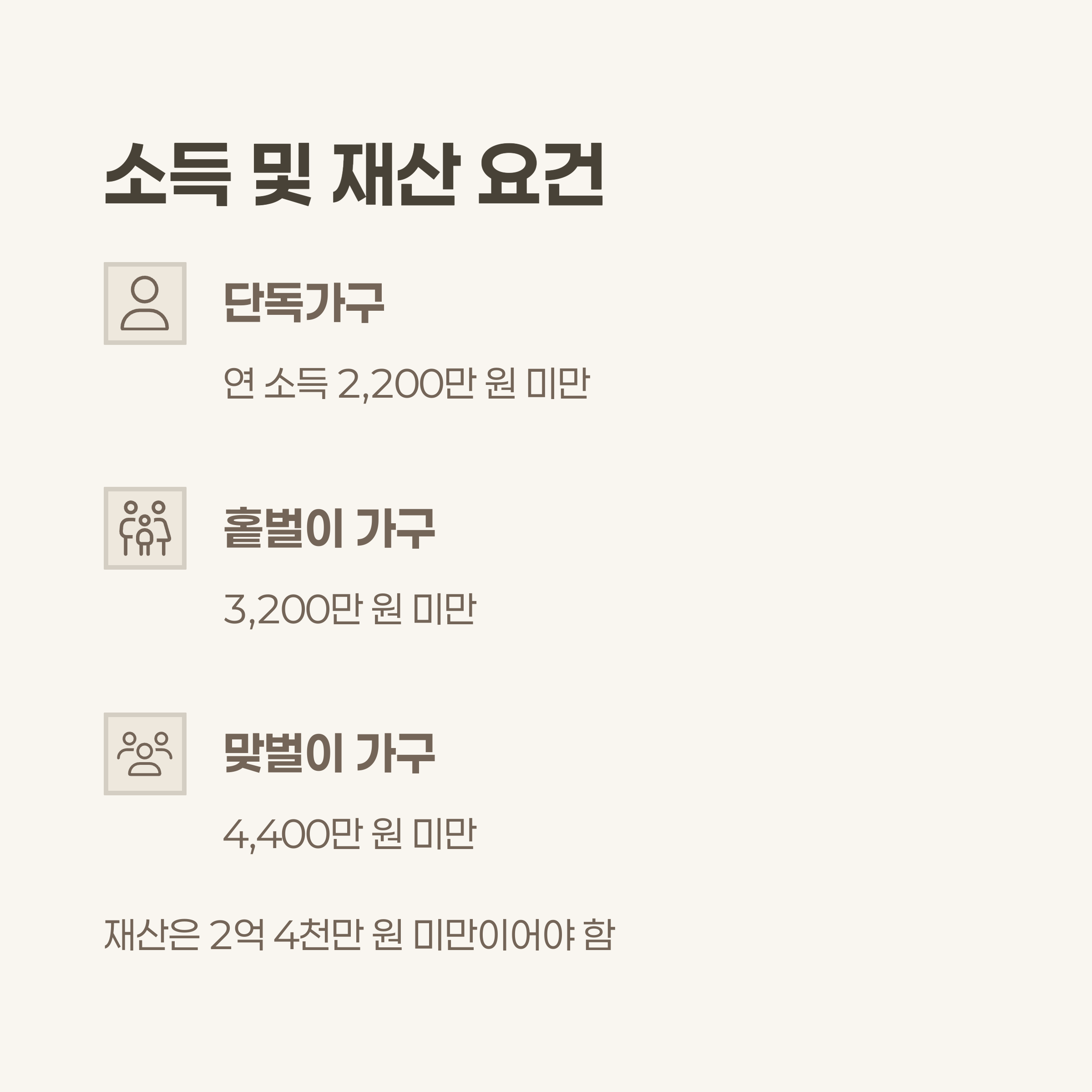 소득 및 재산 요건 정리