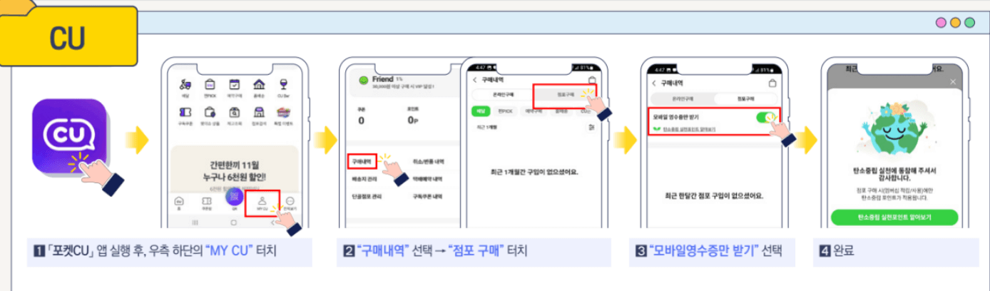 탄소중립포인트제도, 녹색생활, 탄소중립실천포인트 실천방법, 탄소중립실천포인트 적립방법, 탄소중립실천포인트 CU