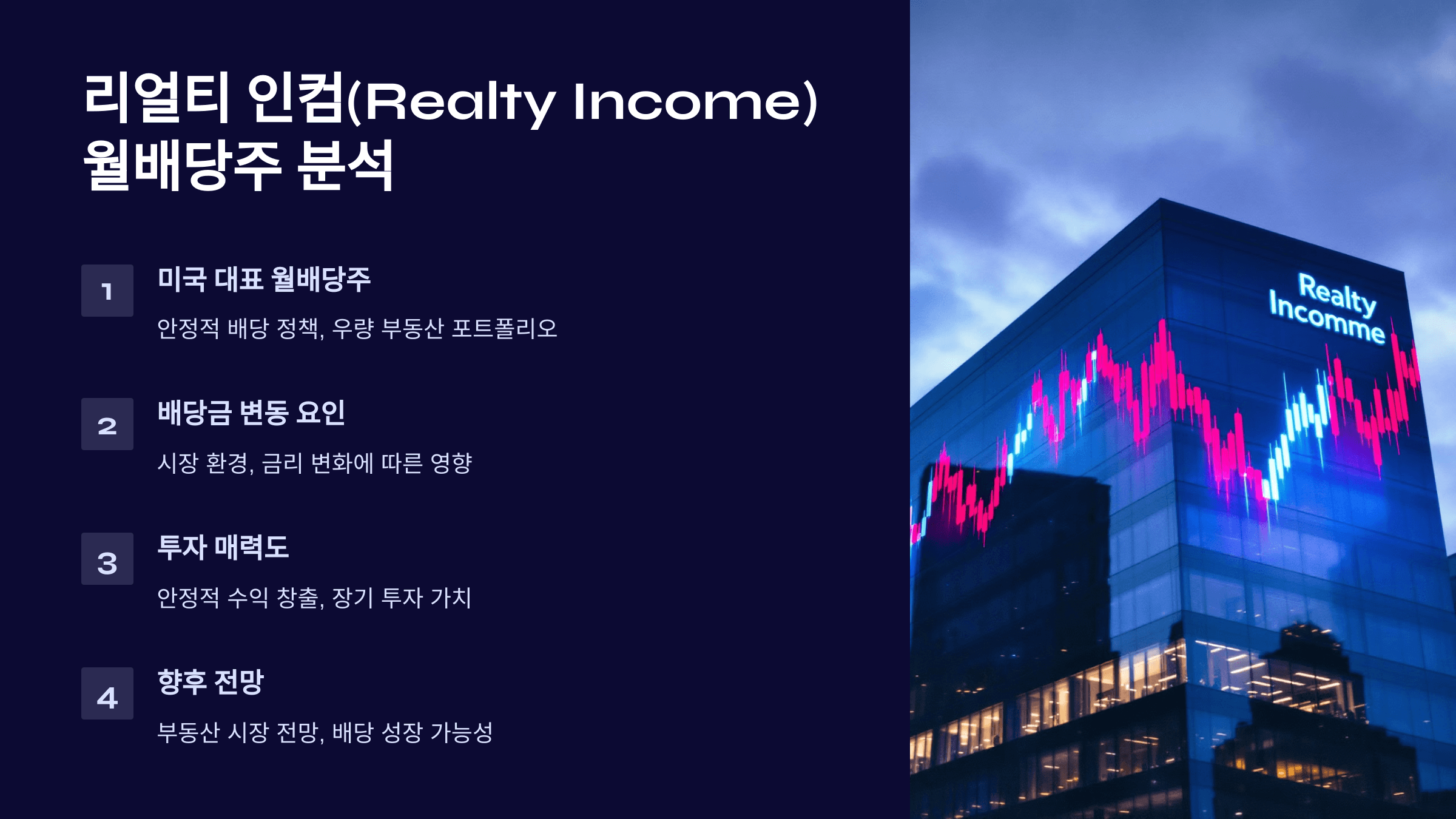리얼티인컴 배당주 분석 그림