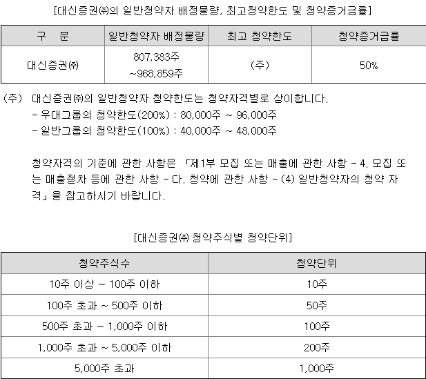 LGCNS 균등 배정