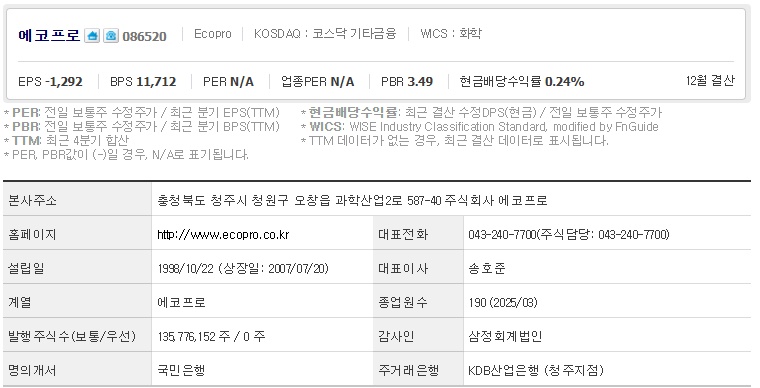 에코프로 주가 기업개요 (0529)