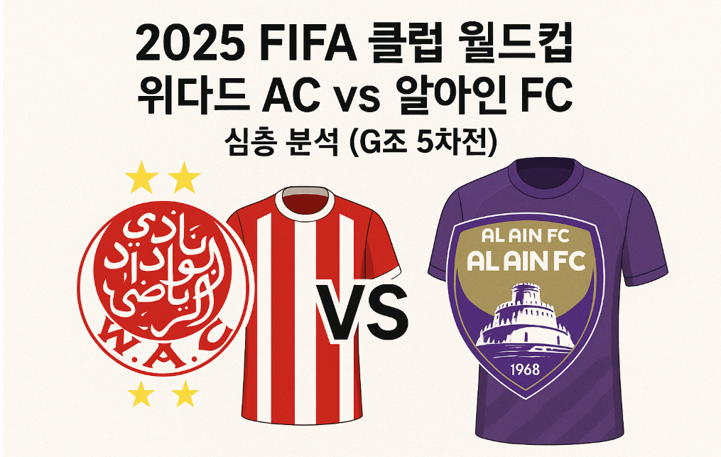 2025 FIFA 클럽 월드컵: 위다드 AC vs 알아인 FC 심층 분석 (G조 5차전)