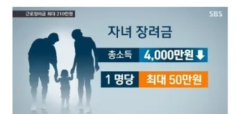 자녀장려금 신청 방법 홈택스 제출 조회 환급_14