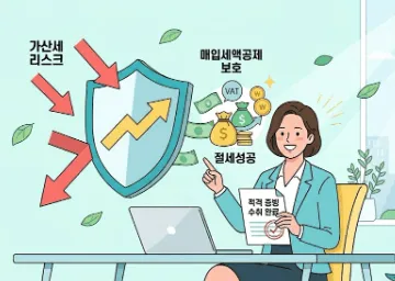 전자세금계산서 발행: 비즈니스 전문가가 &amp;#39;적격 증빙 수취 완료&amp;#39; 스탬프가 찍힌 문서를 들고 있다. 책상 앞에는 거대한 방패가 &amp;#39;가산세 리스크&amp;#39; 화살을 막아내고 있으며&amp;#44; 방패 뒤로 &amp;#39;매입세액공제 보호&amp;#39;와 &amp;#39;절세 성공&amp;#39;이라 쓰인 돈 자루와 화폐가 안전하게 흐르고 있다