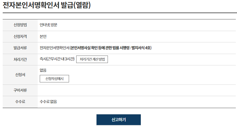 본인서명사실확인서 인터넷발급 (전자 온라인, 주민센터), 본인서명사실 확인 등에 관한 법률