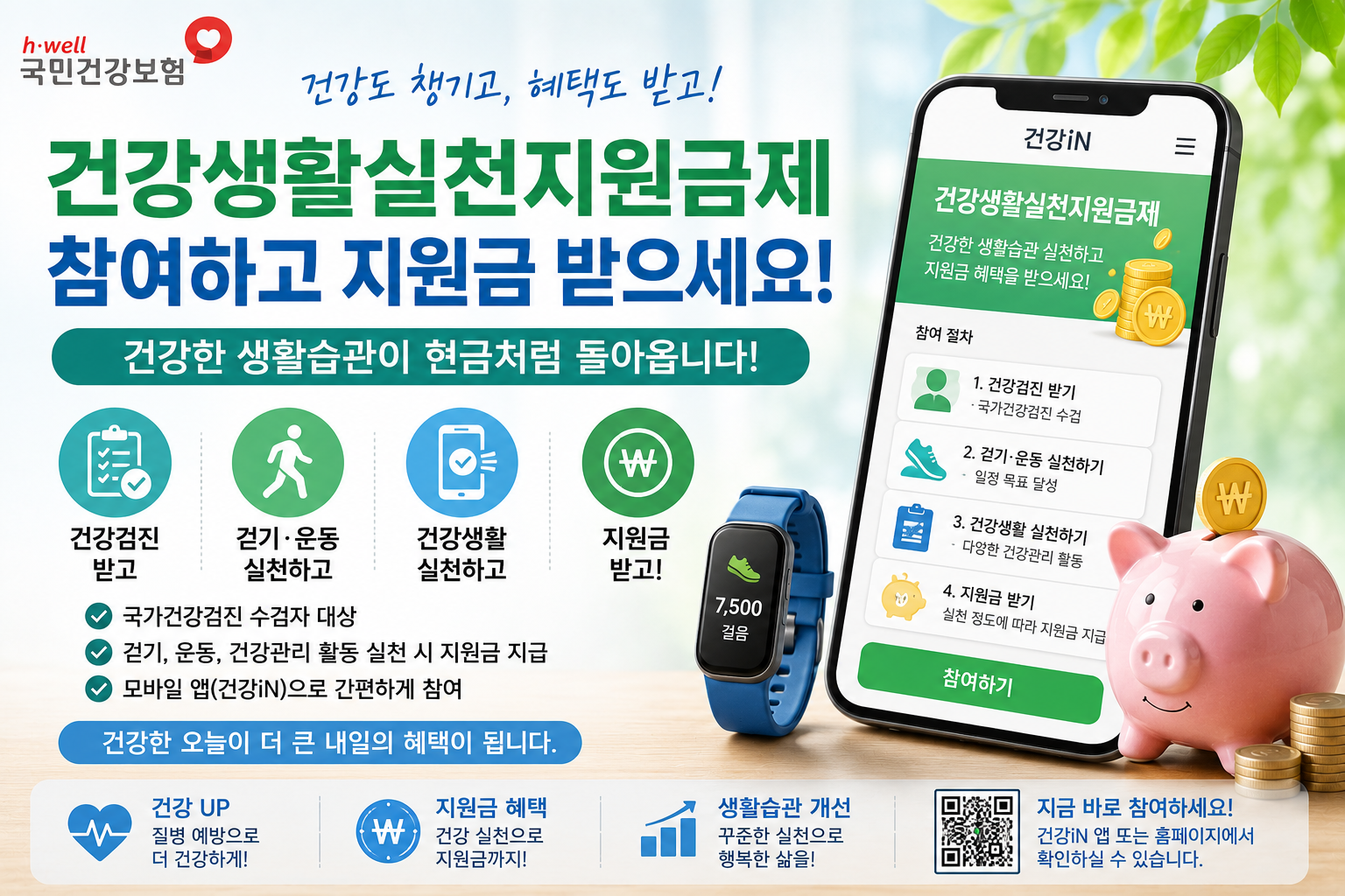 건강생활실천지원금제