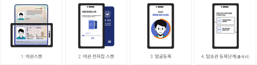 스마트패스 설치방법