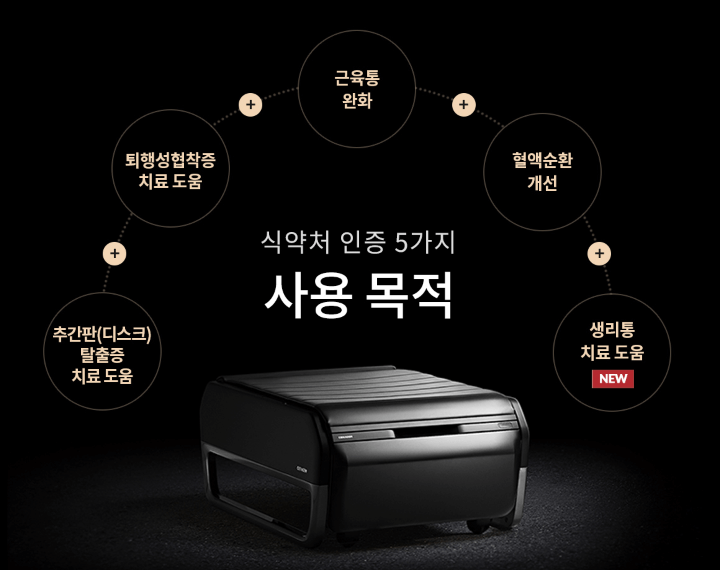 세라젬 V7