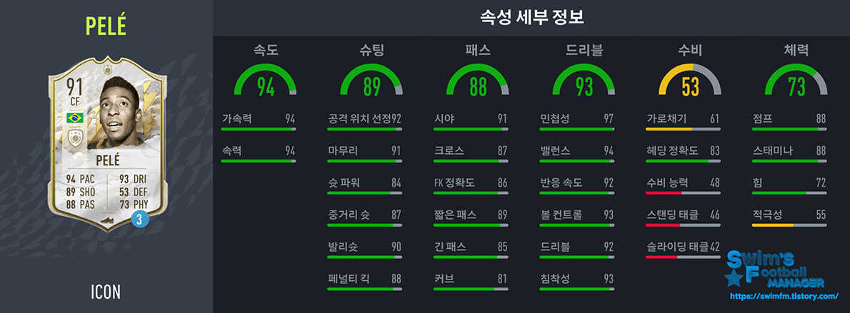 피파22_펠레.jpg
