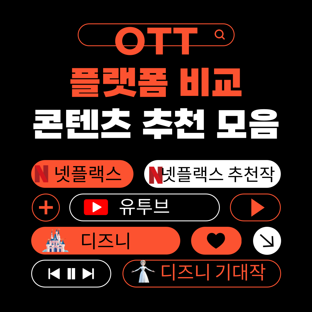 OTT플랫폼비교