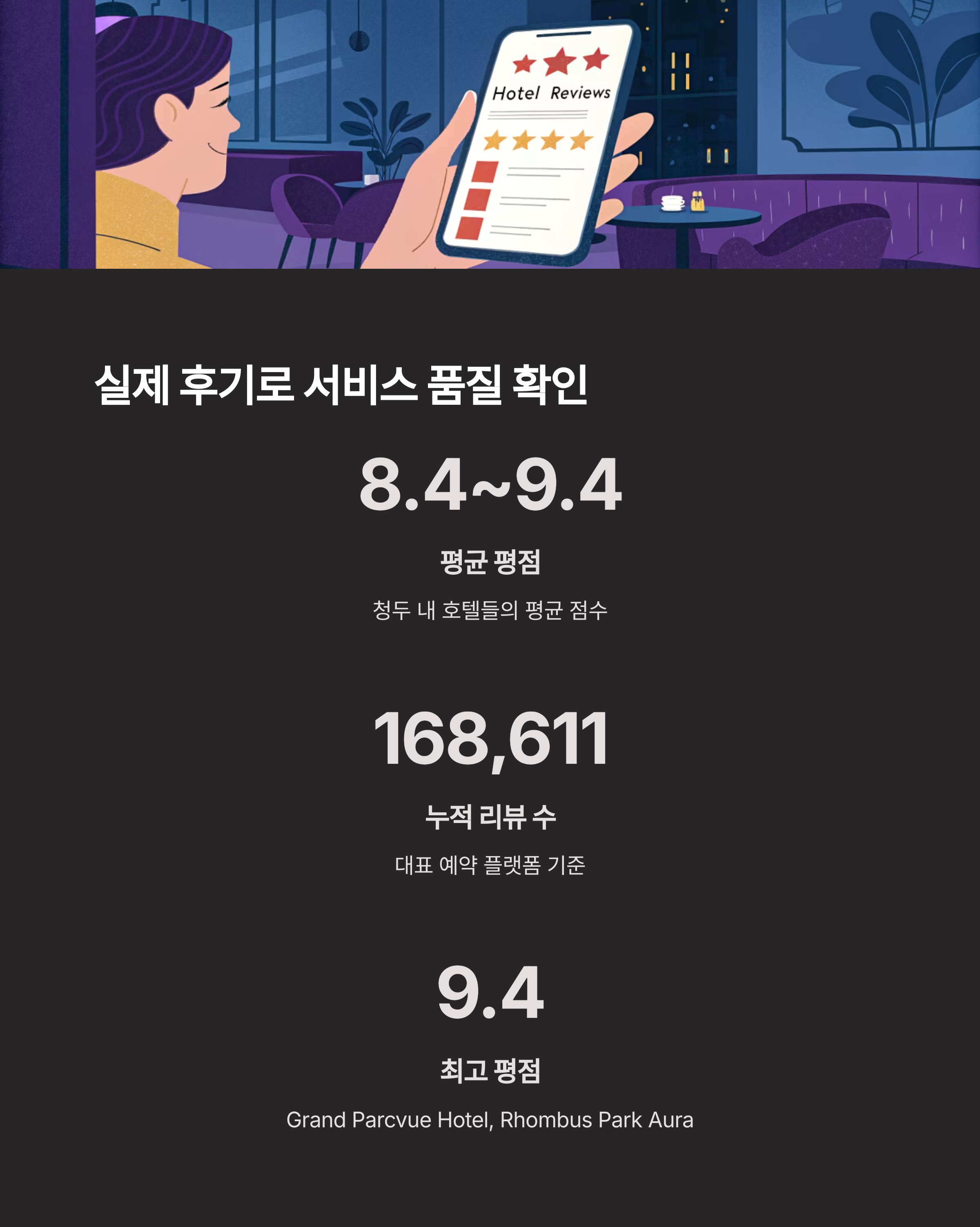 실제 후기로 서비스 품질 확인
