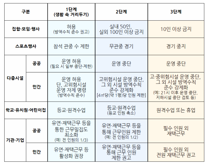 코로나3_2