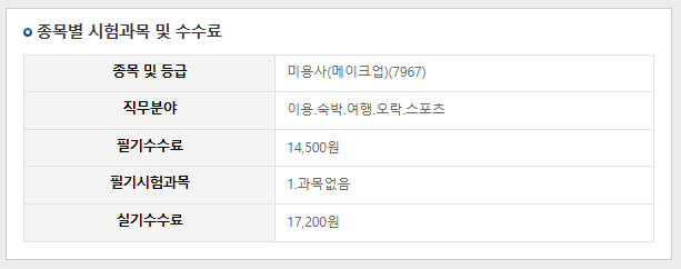 자격증 수수료