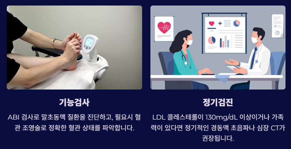 검사방법