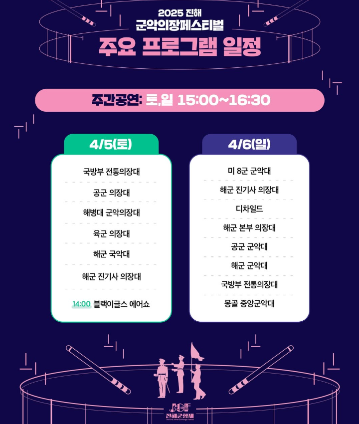 진해 군항제