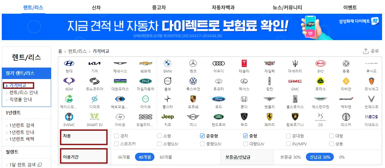 렌트카 - 좌측 상단 검은글씨 danawa 다나와 자동차
상단 중간 연두색 동그라미 안 회색글씨 검색어 입력
상단 좌측 파란글씨 렌트/리스에 빨간테두리 옆 검은글씨 신차 옆 검은글씨 중고차 옆 검은글씨 자동차백과 옆 검은글씨 뉴스/커뮤니니 옆 검은글씨 이벤트
좌측 중간 검은글씨 렌트/리스 아래 빨간테두리 안 파란글씨 가격비교 옆 자동차 회사 마크들
하단 빨간 네모테두리 안 검은글씨 차종선택 아래 빨간 네모테두리 안 검은글씨 이용기간 선택