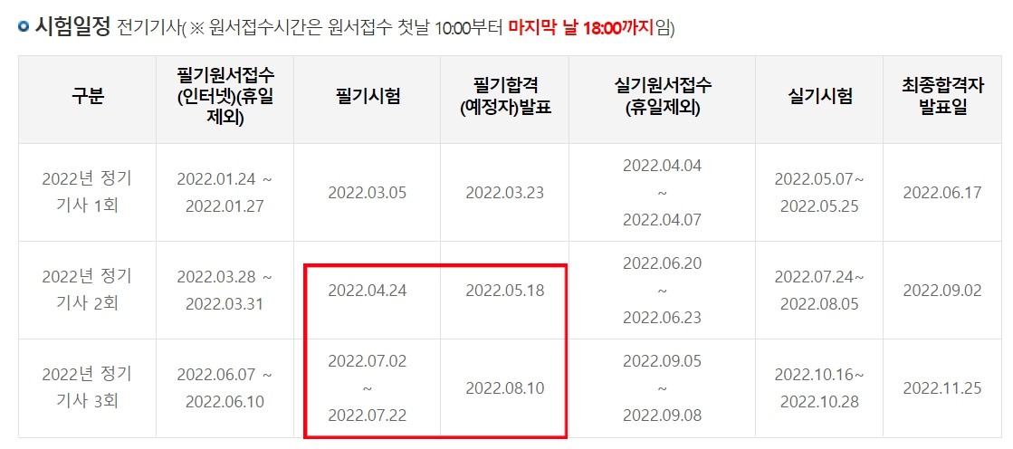 전기기사 50대 비전공자