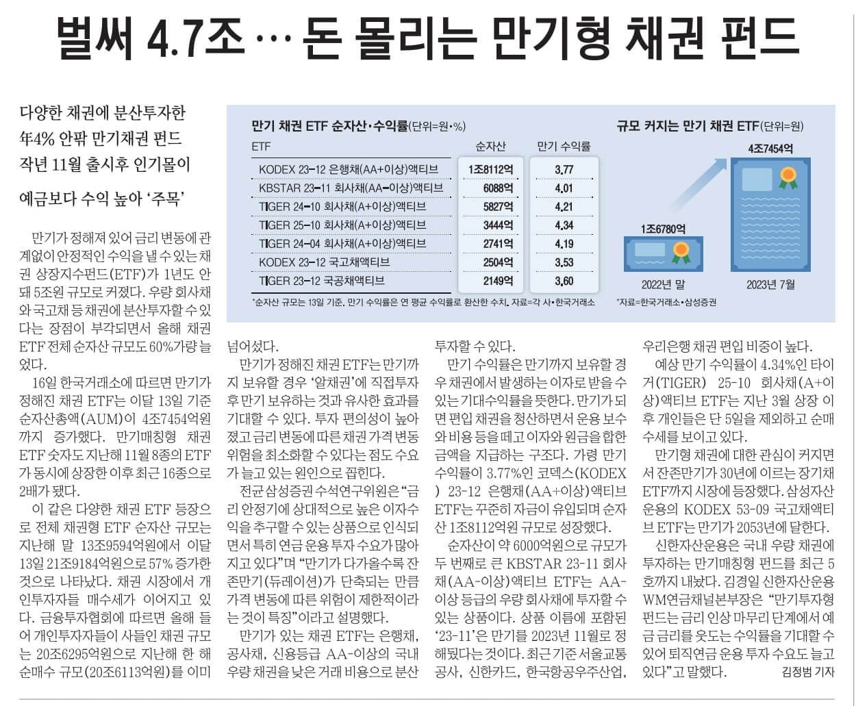 7월 17일 신문스크랩17