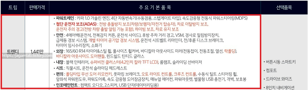 2026 레이 1인승 밴 트렌디 트림 가격 및 기본 품목