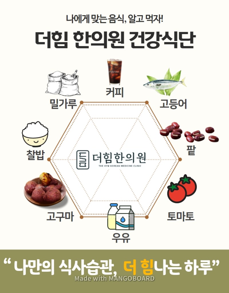 역류성 식도염 음식 관리&amp;#44; 무엇을 먹느냐보다 중요한 한 가지