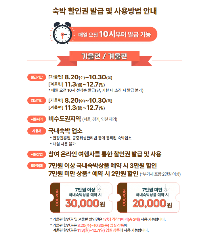 숙박할인쿠폰