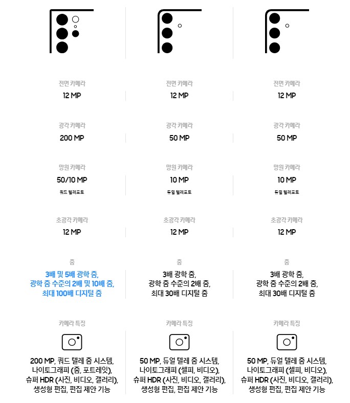 갤럭시 24
