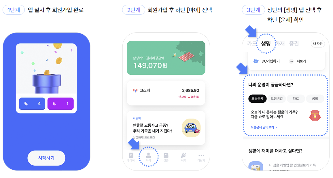 2025년 신년운세, 무료신년운세