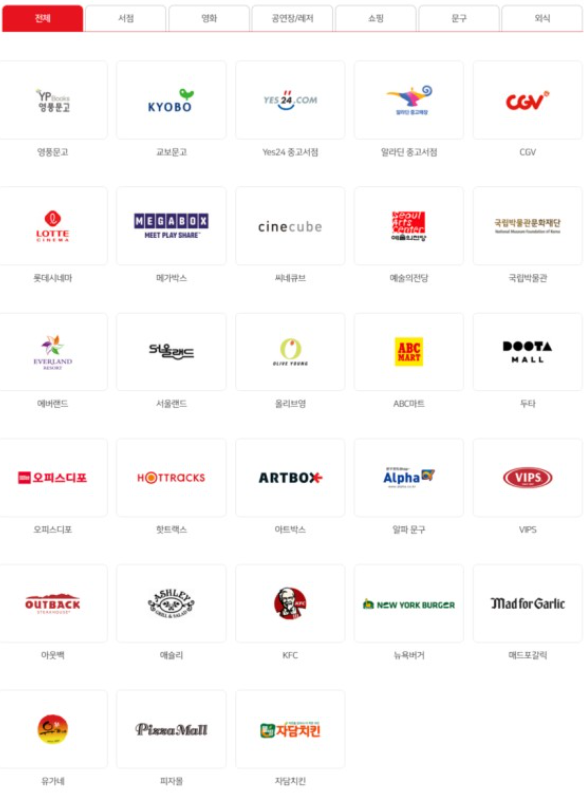 문화상품권-사용처