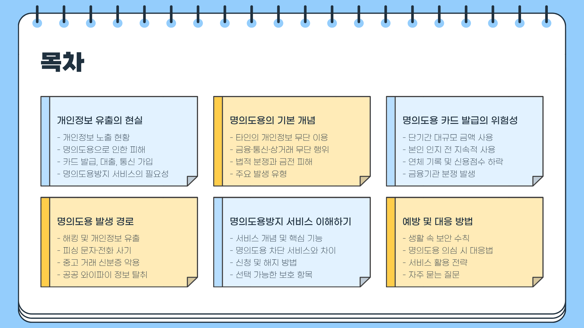 명의도용방지 서비스 신청 및 해지방법 ❘ 명의도용 카드 발급 ❘ 명의도용 차단 서비스