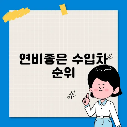 연비좋은 수입차 순위
