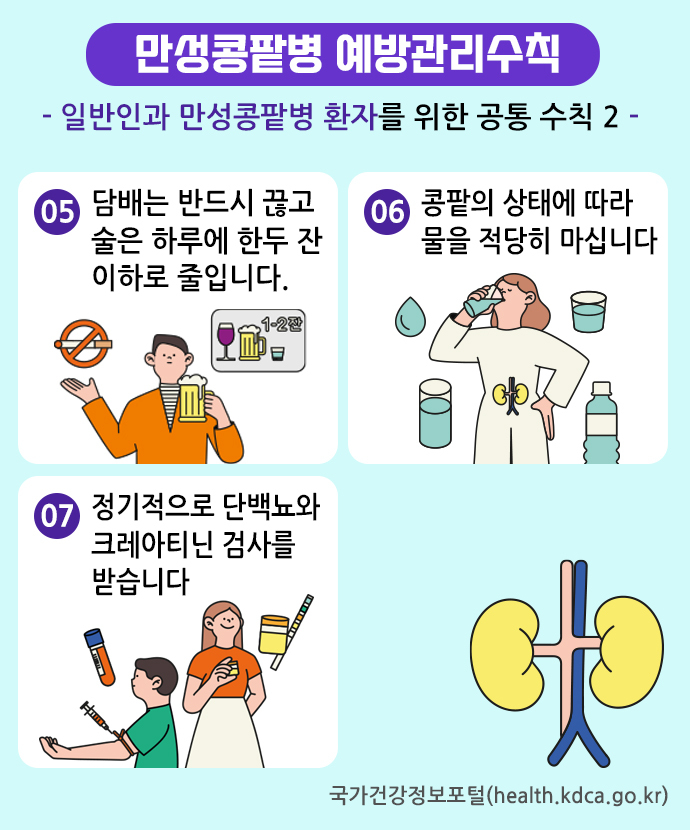 만성콩팥병 예방관리수칙