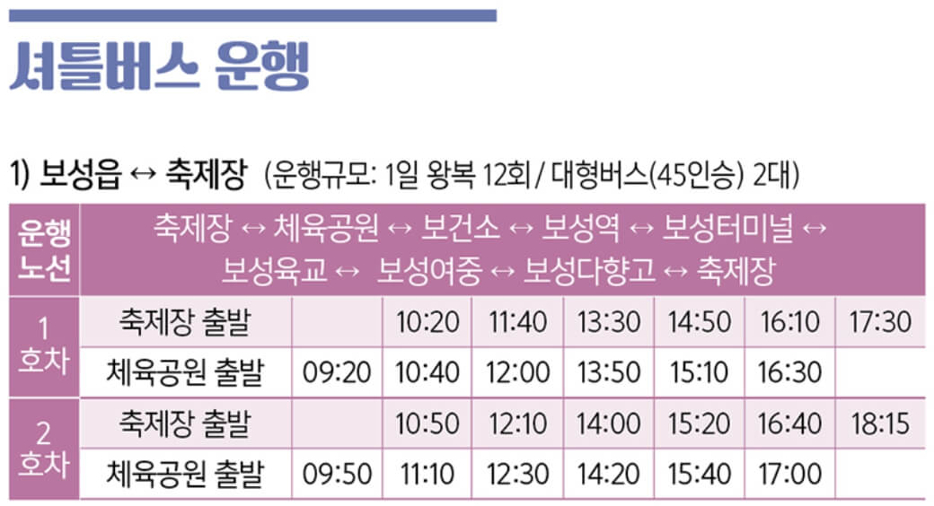 보성 다향대축제 2026