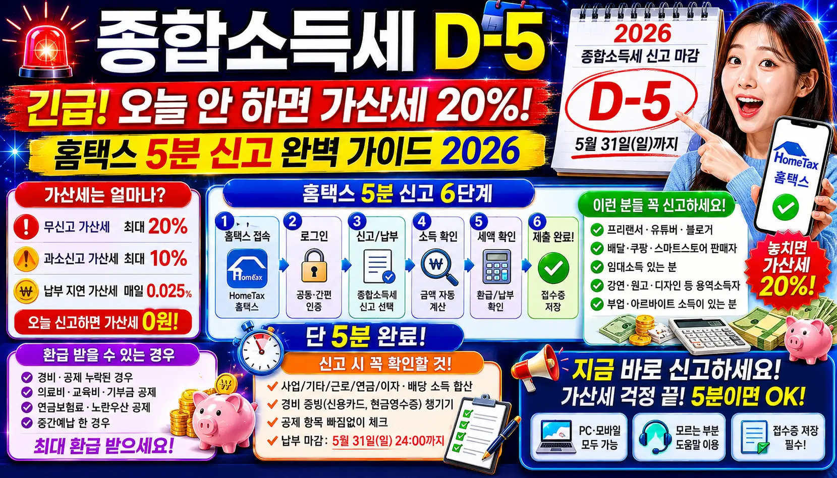 종합소득세 D-5 긴급 &mdash; 오늘 안 하면 가산세 20%! 홈택스 5분 신고 완벽 가이드 2026 이미지