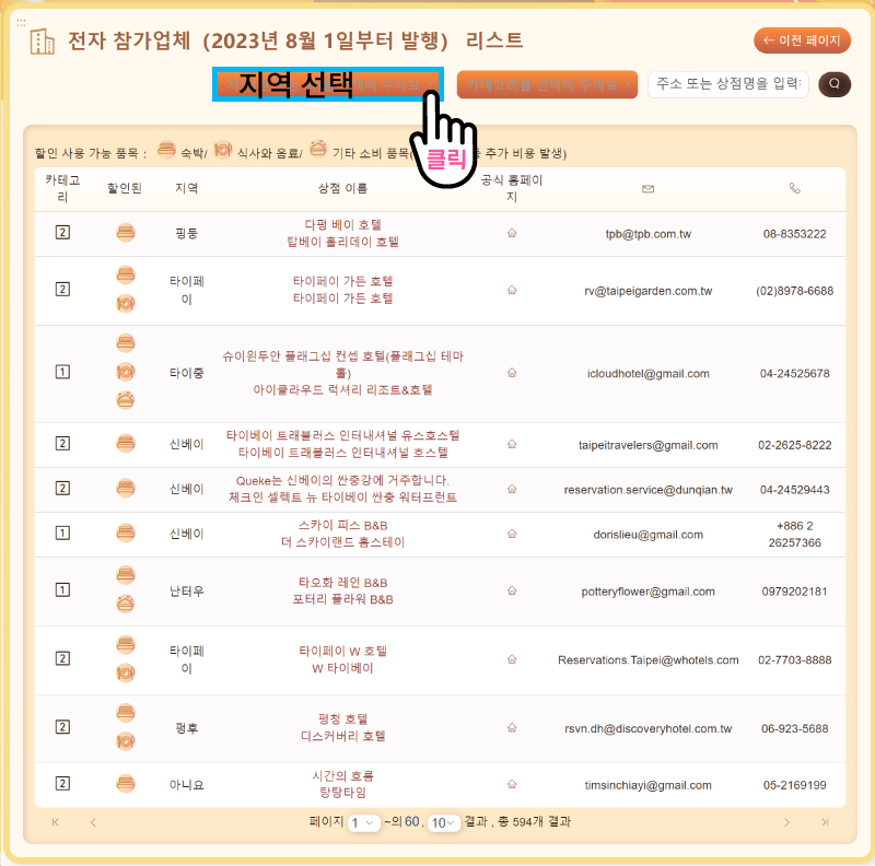 행운을 부르는 대만 여행 지원금 신청방법(20만원)