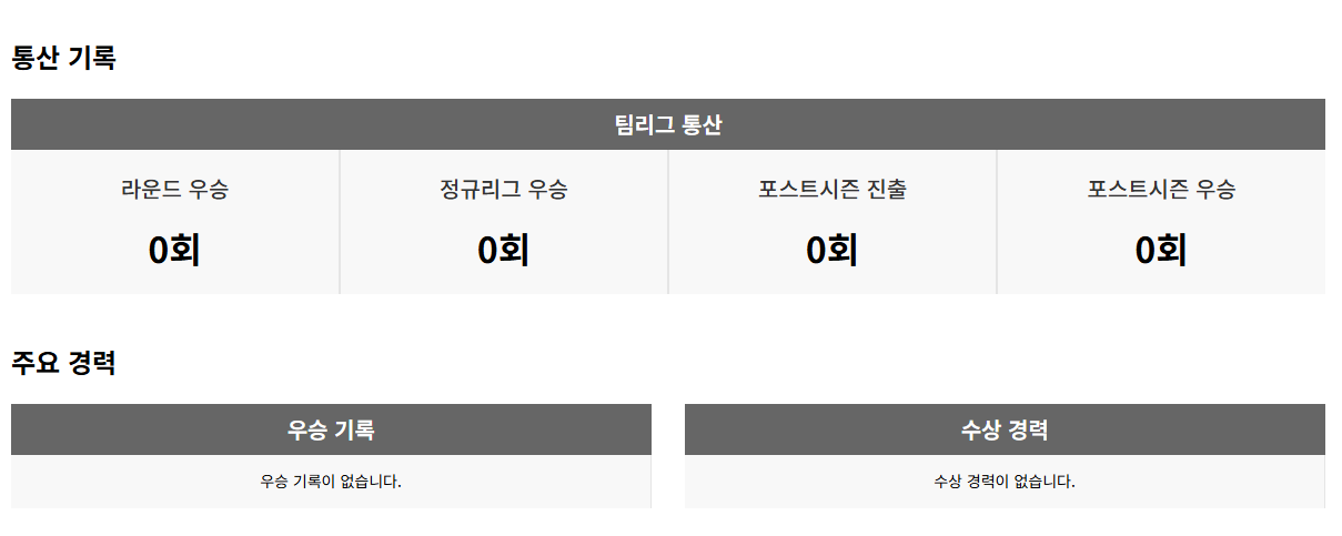 하림 기록