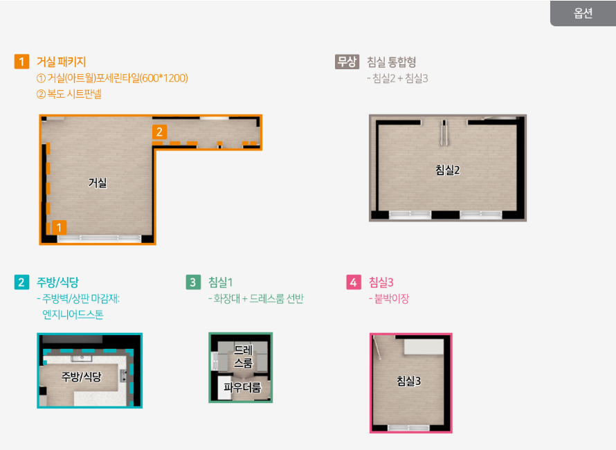 분당 금호어울림 그린파크 공공분양주택. 분양가, 평면도