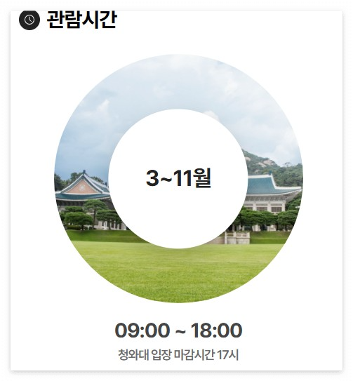 청와대 개방 예약