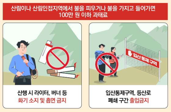 대규모-산불-안전수칙