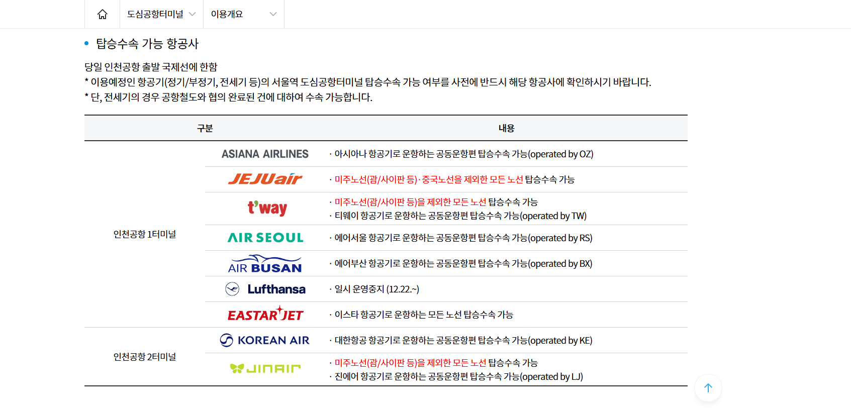 도심공항터미널 이용 가능 항공사 안내