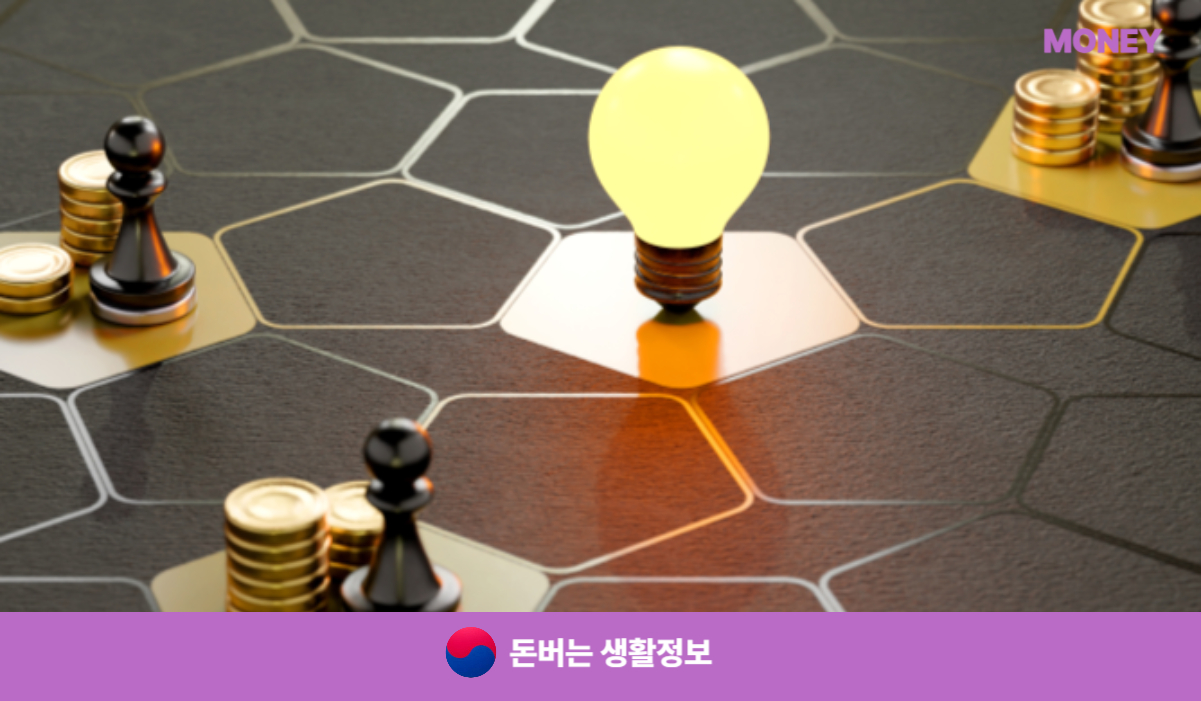 신용회복중대출