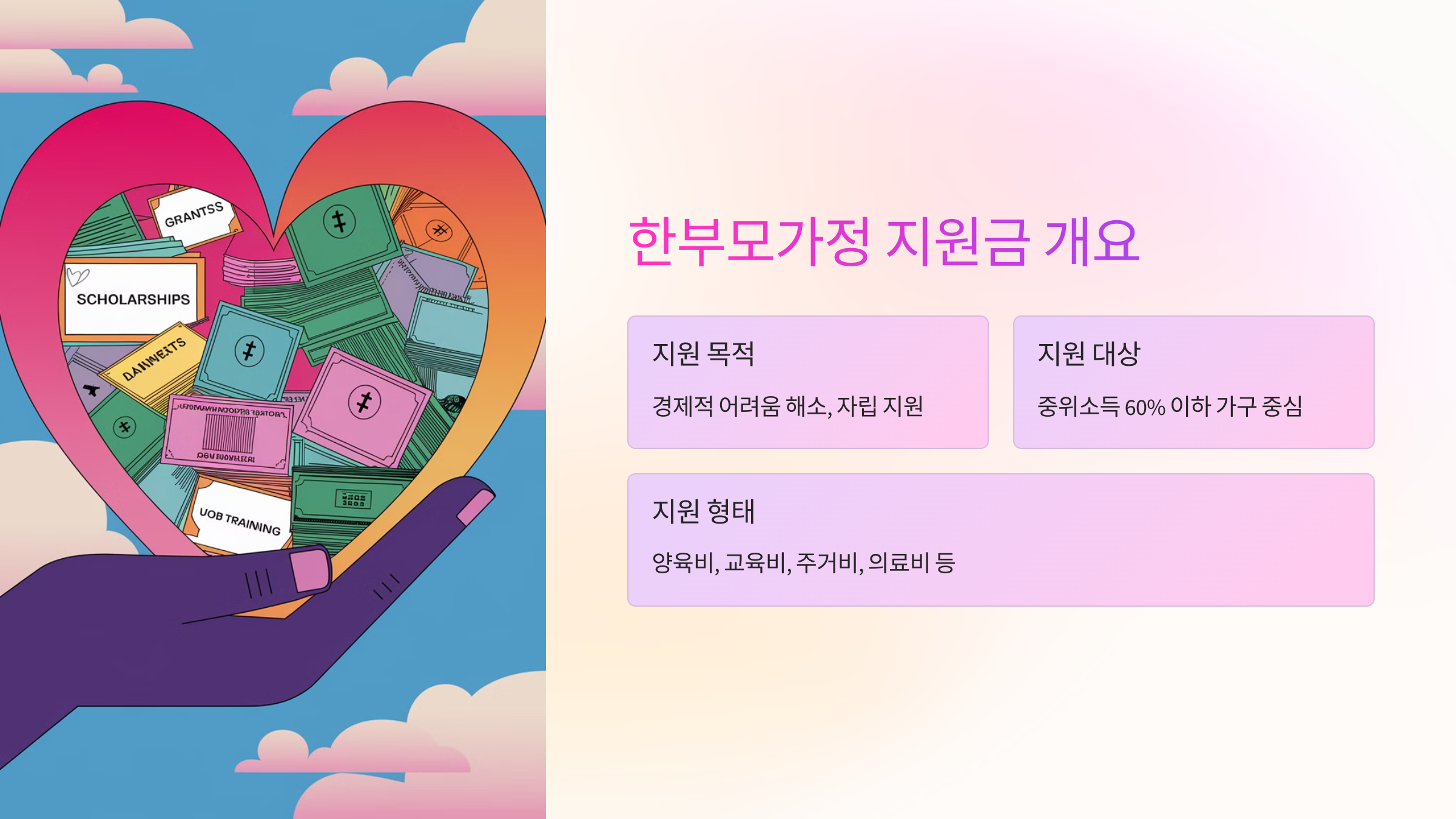 💡 한부모가정 지원금이란?