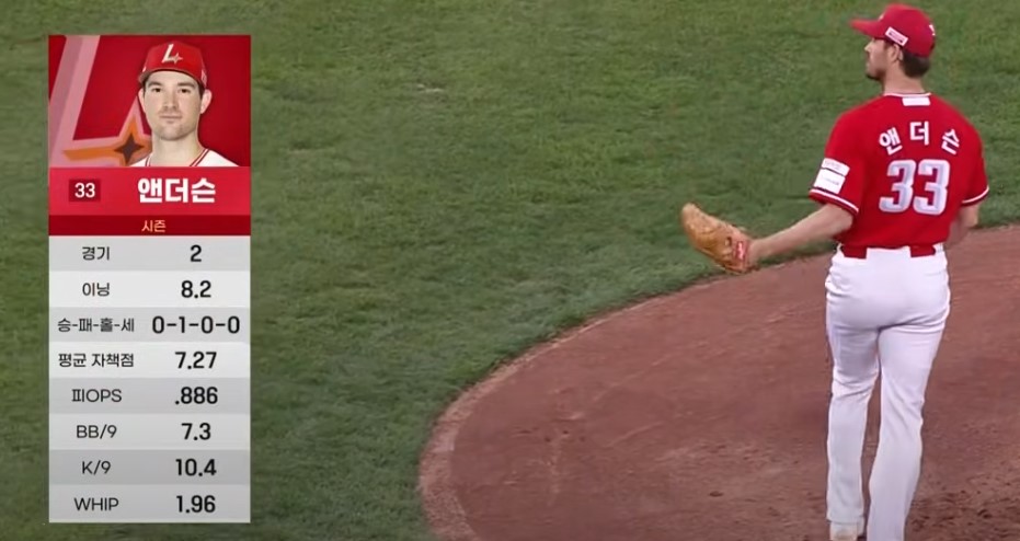 2025 프로야구 삼성 vs SSG