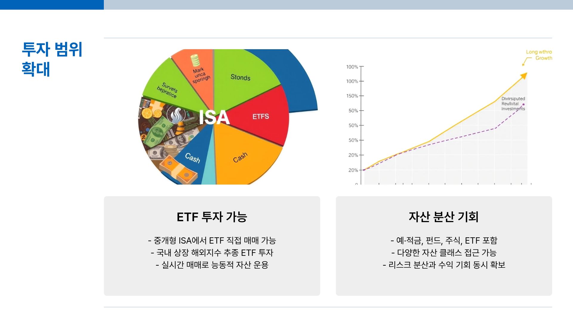 ISA 계좌 개설