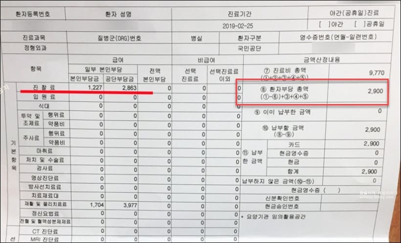 정혀외과 물리치료 비용
