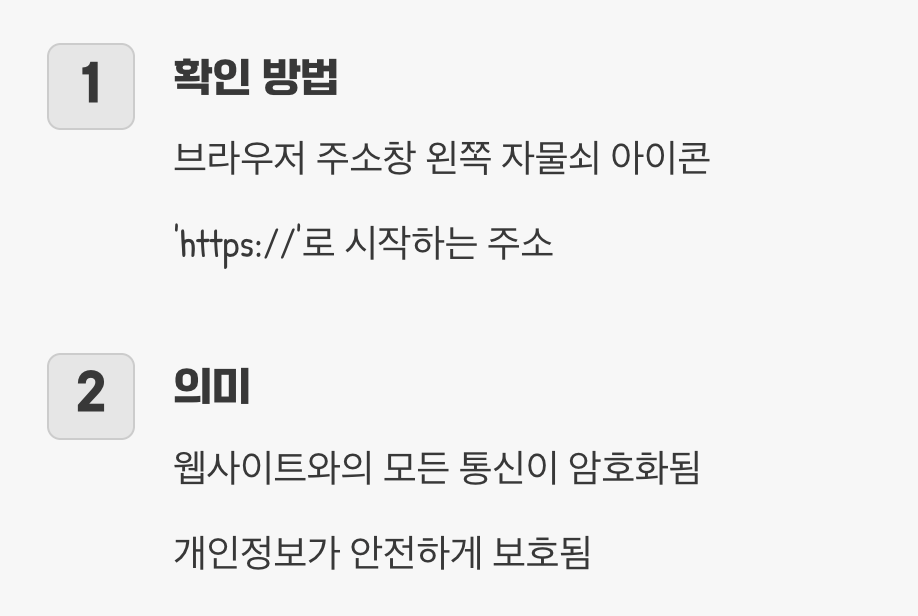 녹색 자물쇠, 신뢰의 약속