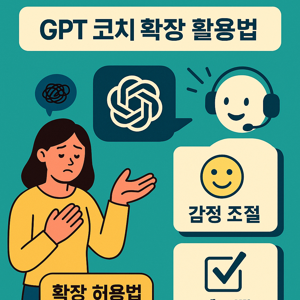 ChatGPT를 활용해 감정 조절과 실행 후 회고를 자동화하는 루틴 코칭 시스템을 시각화한 평면 일러스트 &ndash; 자기성찰과 피드백 자동화를 상징