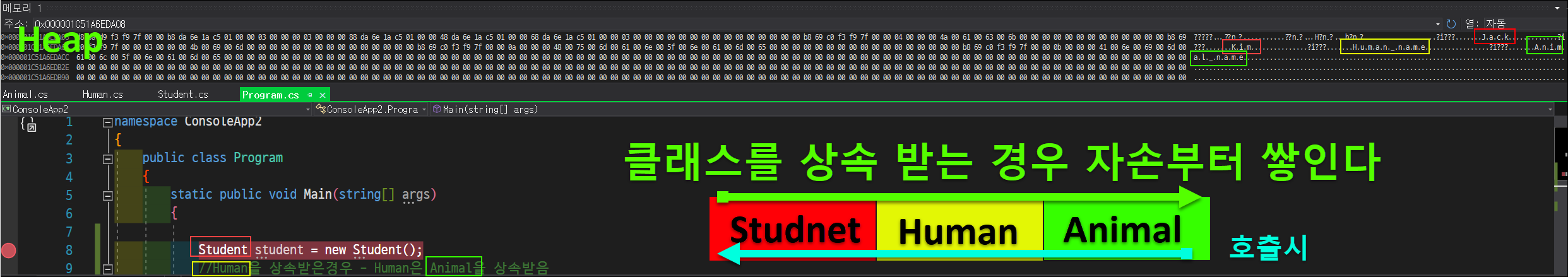 힙의 쌓이는 과정 상속