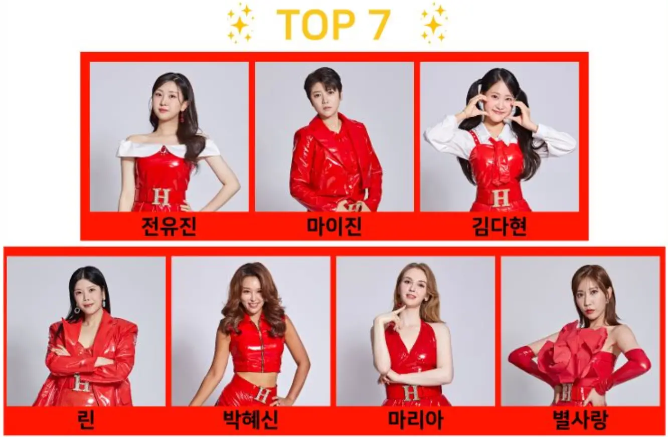 현역가왕-상당 노랑글씨 top7
아래 붉은테두리 가수사진들 아래 검은글씨 전유진 마이진 김다현
아래 붉은테두리 가수사진들 아래 검은글씨 린 박혜신 마리아 별사랑